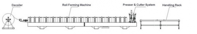 rolo octogonal da tubulação do tubo de 0.4-1.2mm que forma o equipamento da máquina com os blocos de guiamento da coluna e da corrediça que formam a estrutura